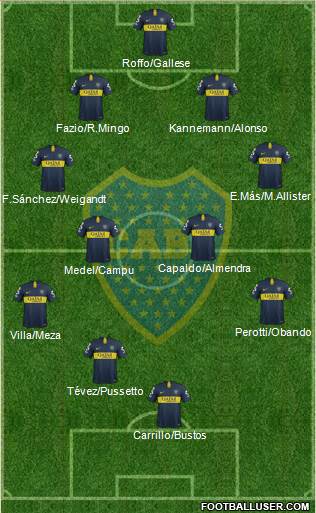 Boca Juniors Formation 2019