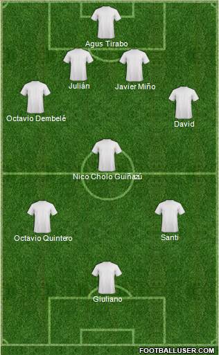 Dream Team Formation 2019