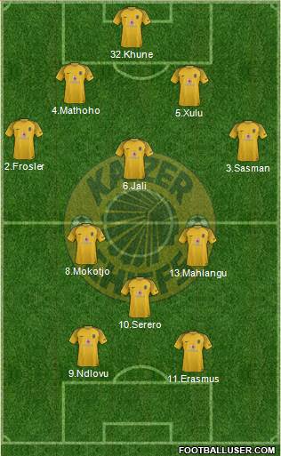 Kaizer Chiefs Formation 2019