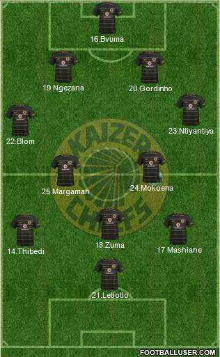 Kaizer Chiefs Formation 2019