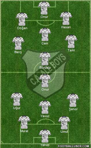 All Boys Formation 2019