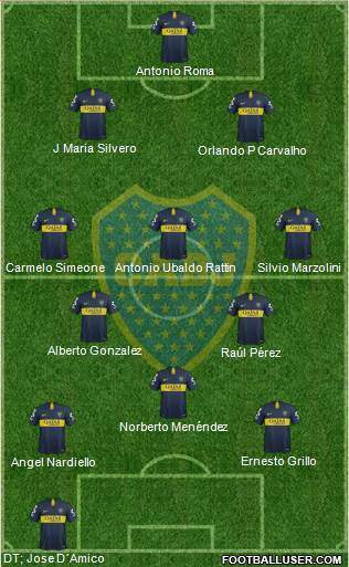 Boca Juniors Formation 2019