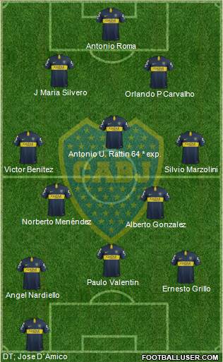 Boca Juniors Formation 2019