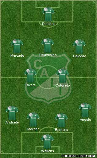 AC Deportivo Cali football formation