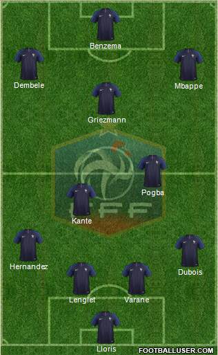 France Formation 2019