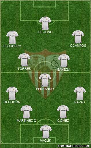 Sevilla F.C., S.A.D. Formation 2019