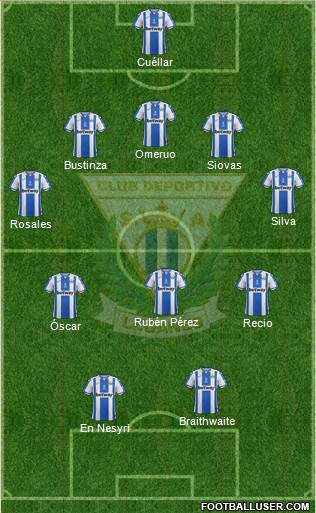 C.D. Leganés S.A.D. Formation 2019