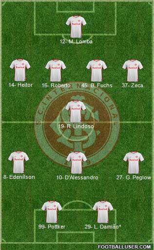 SC Internacional Formation 2019