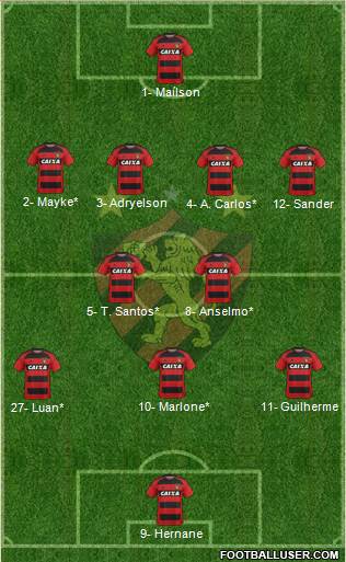 Sport C Recife football formation