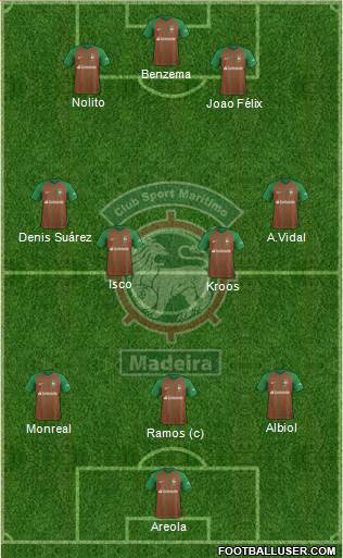 Clube Sport Marítimo - SAD Formation 2019