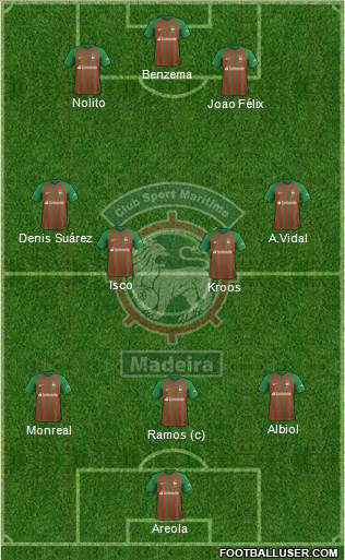 Clube Sport Marítimo - SAD 3-4-3 football formation