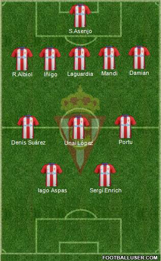 Real Sporting S.A.D. Formation 2019