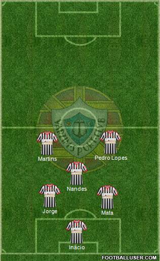 Varzim Sport Clube Formation 2019