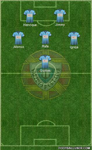 Varzim Sport Clube Formation 2019