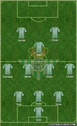 Real Betis B., S.A.D. Formation 2019