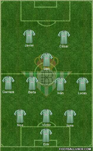Real Betis B., S.A.D. Formation 2019