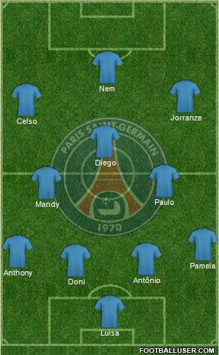 Paris Saint-Germain Formation 2019