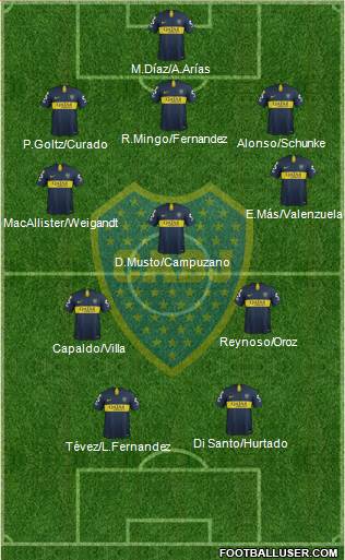 Boca Juniors Formation 2019