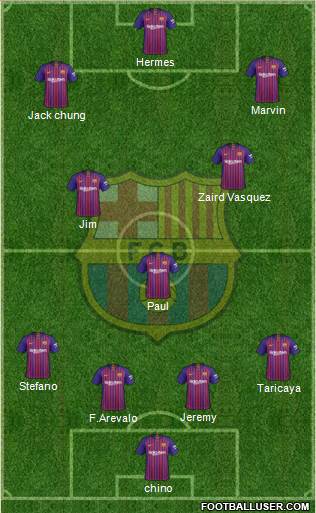 F.C. Barcelona Formation 2019