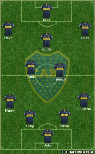 Boca Juniors Formation 2019