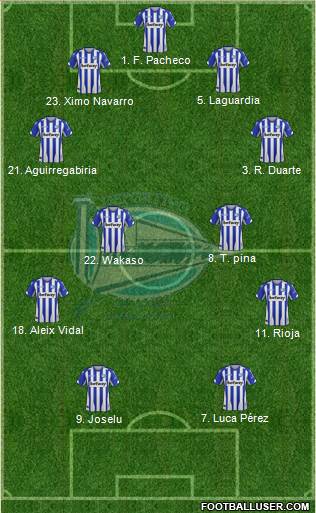 D. Alavés S.A.D. Formation 2019
