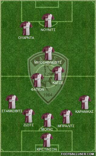 AE Larisa 1964 Formation 2019