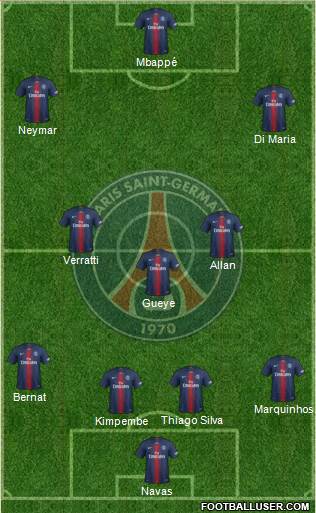 Paris Saint-Germain Formation 2019