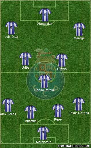 Futebol Clube do Porto - SAD Formation 2019
