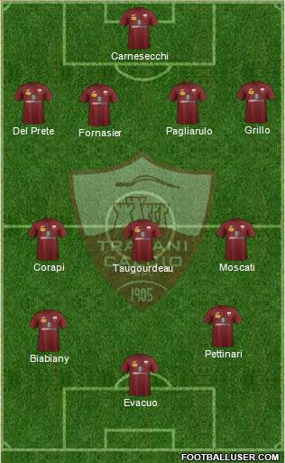 Trapani 4-3-3 football formation
