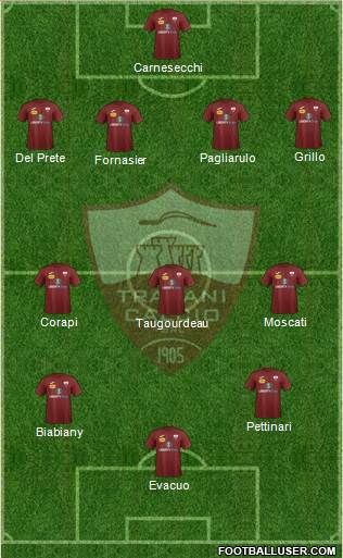 Trapani football formation