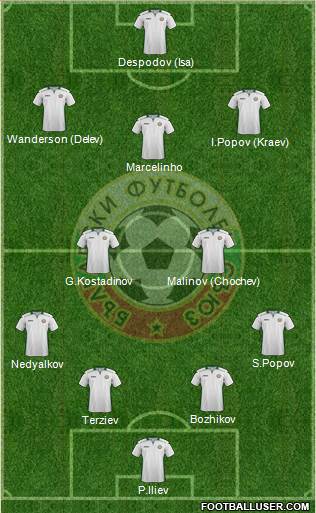 Bulgaria Formation 2019