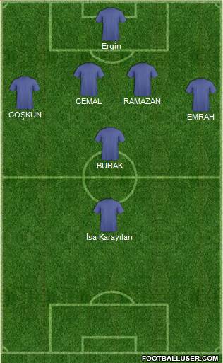 Championship Manager Team Formation 2019