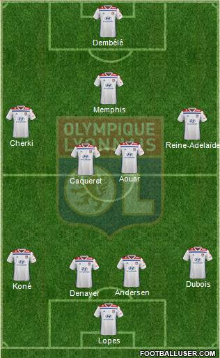 Olympique Lyonnais Formation 2019