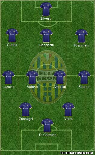 Hellas Verona Formation 2019
