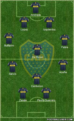 Boca Juniors Formation 2019
