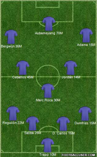 Europa League Team Formation 2019