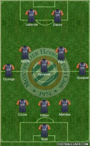 Montpellier Hérault Sport Club Formation 2019