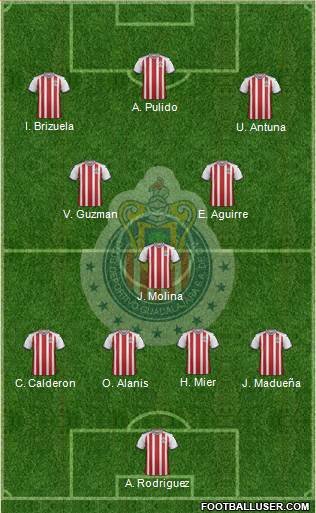 Club Guadalajara Formation 2019
