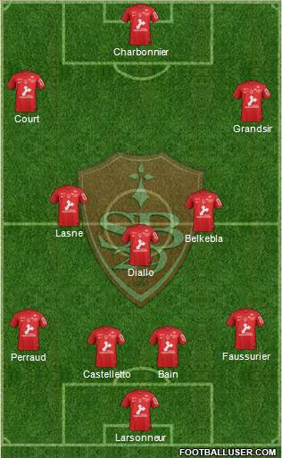 Stade Brestois 29 Formation 2019