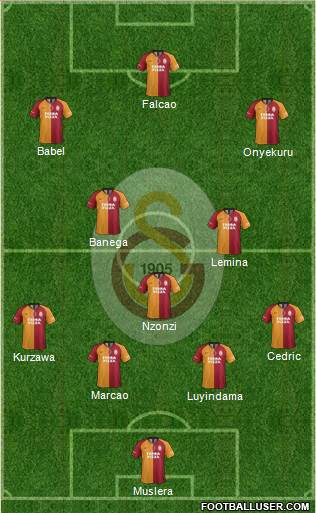 Galatasaray SK Formation 2019