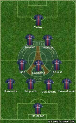 Paris Saint-Germain Formation 2019