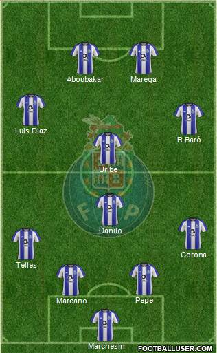 Futebol Clube do Porto - SAD Formation 2019
