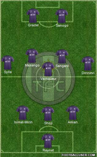 Toulouse Football Club Formation 2019