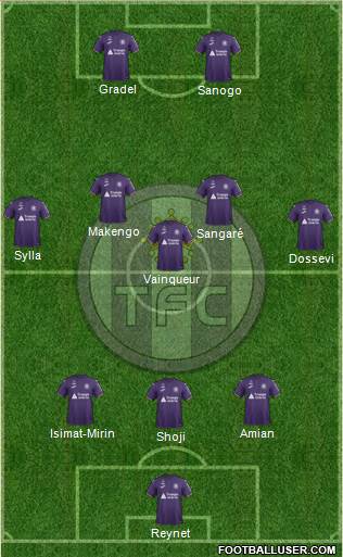 Toulouse Football Club football formation