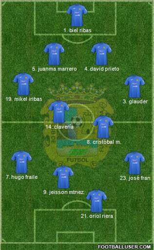 C.F. Fuenlabrada Formation 2019