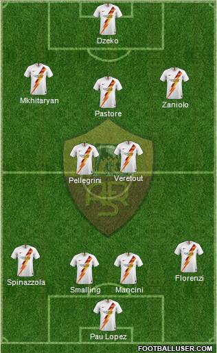 AS Roma Formation 2019
