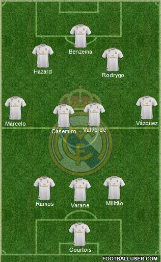 Real Madrid C.F. Formation 2019