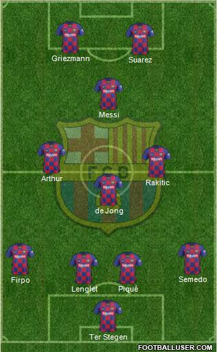 F.C. Barcelona Formation 2019