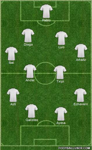 Dream Team Formation 2019