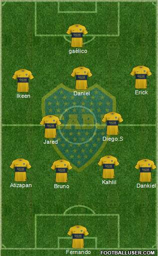 Boca Juniors Formation 2019
